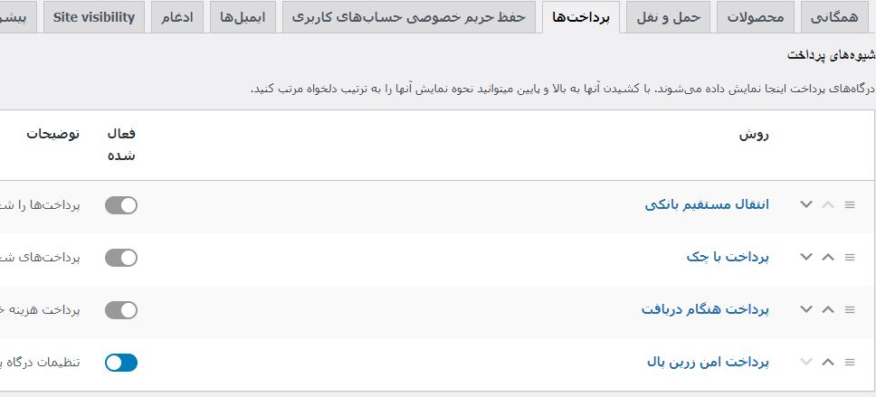 پرداخت امن با زرین پال