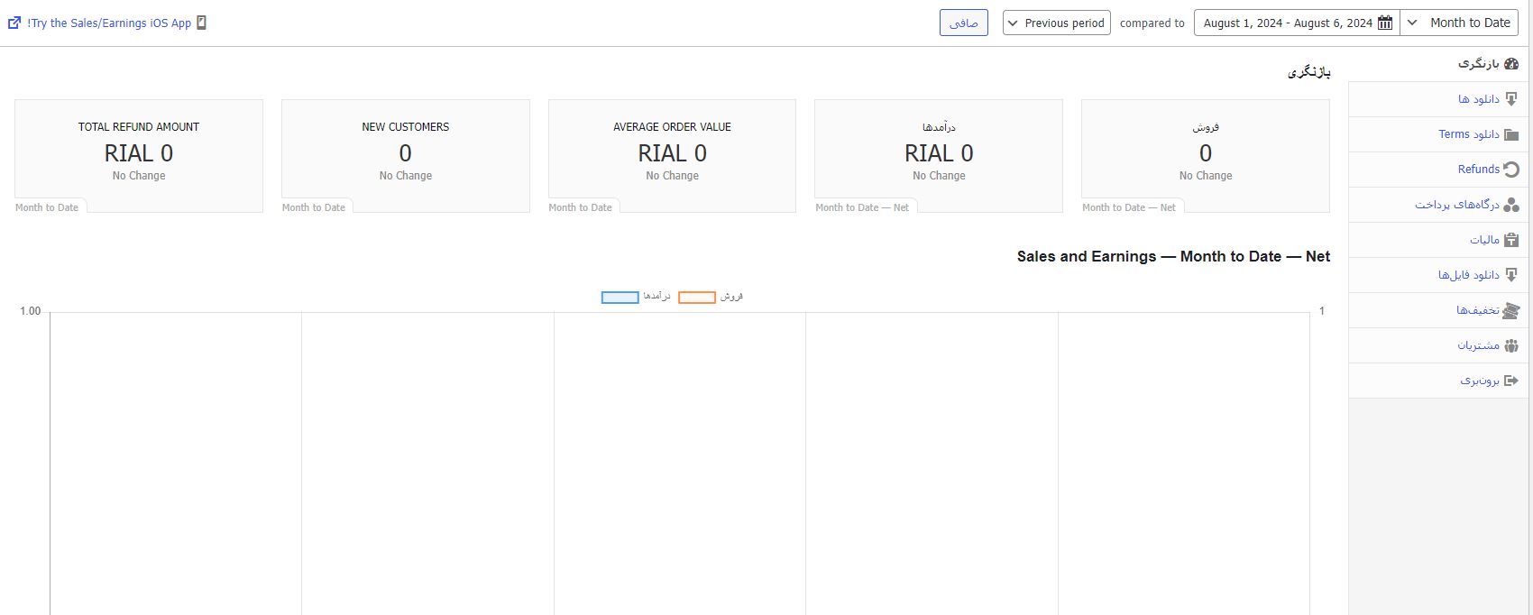 گزارشات در افزونه EDD