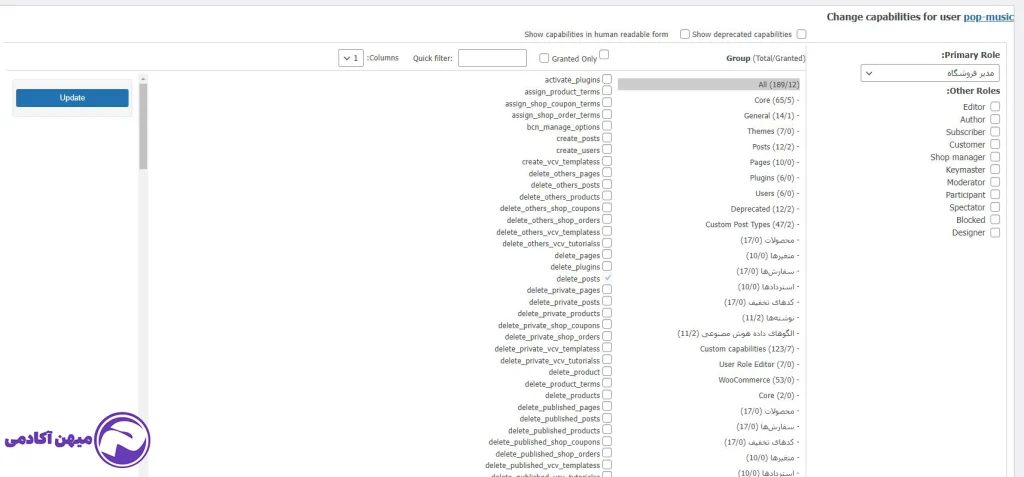 افزایش سطح دسترسی کاربران در وردپرس