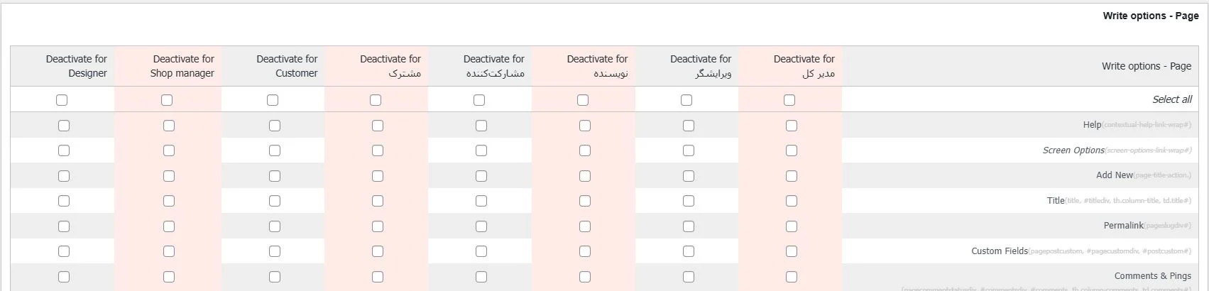 Write options – Page (تنظیمات مربوط به برگه ها در پنل مدیریت وردپرس)