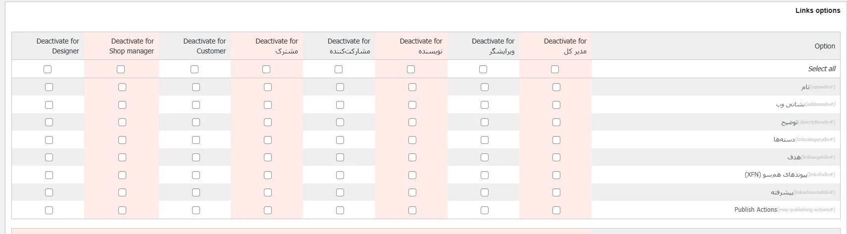 Links options (تنظیمات مربوط به لینک ها در وردپرس)