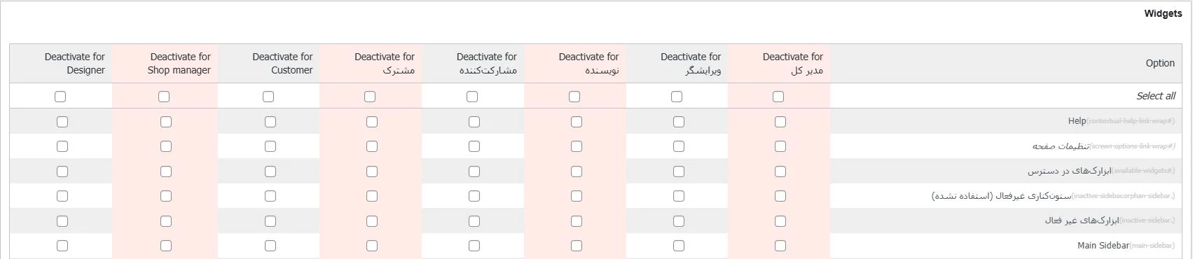 Widget یا همان ابزارک های وردپرس