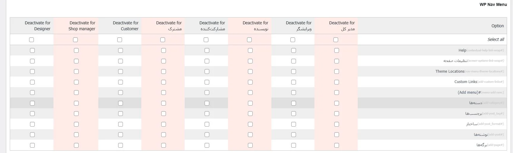 WP Nav Menu (تنظیمات مورد نیاز برای منو سایت وردپرس)