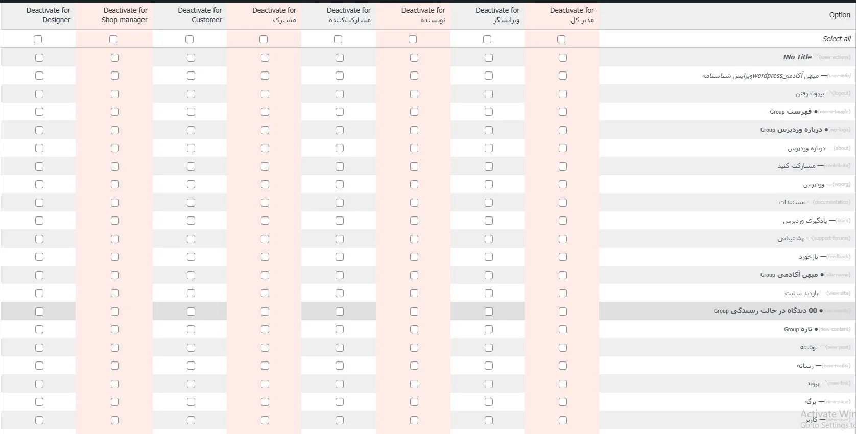 تنظیمات Admin Bar Back end Options
