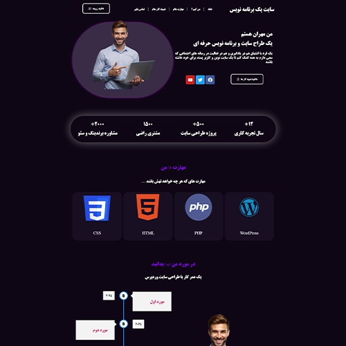 قالب وردپرس مناسب طراح های سایت(سایت شخصی)