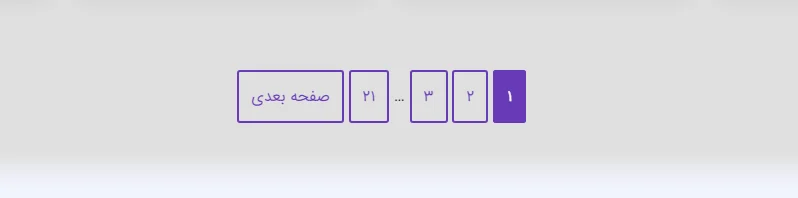 نمونه ای از صفحه بندی مقالات در وردپرس