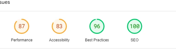 سرعت سایت میهن آکادمی