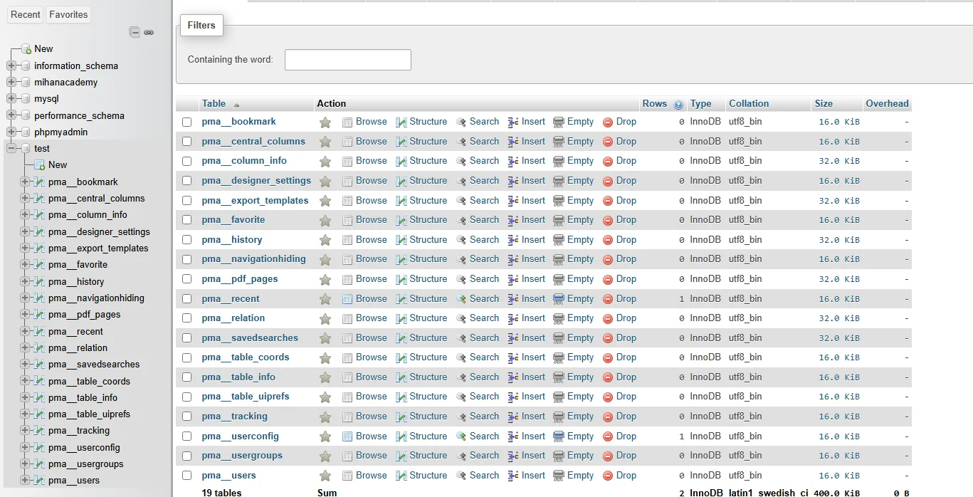 Structure and data در PHPMYADMIN