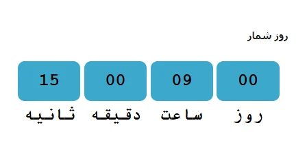 تایمر ساخته شده با افزونه