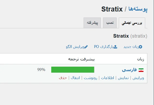فارسی کردن قالب های وردپرس