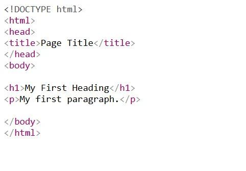 آموزش مقدماتی html