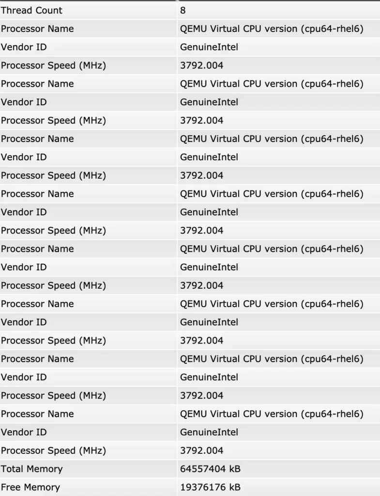 اطلاعات سرور ایران سرور