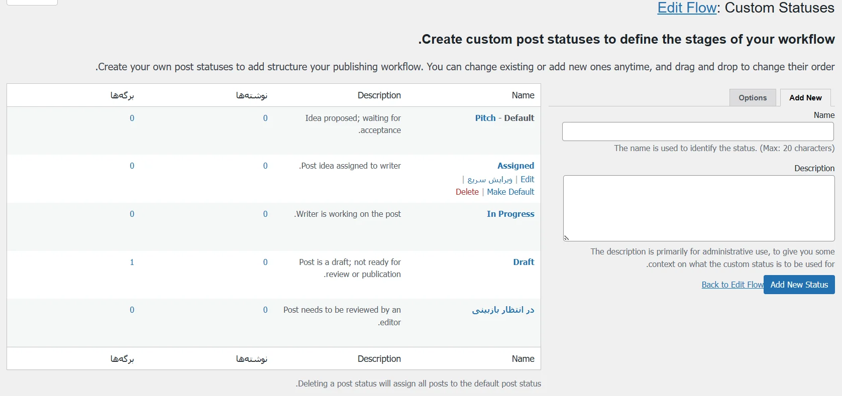 ساخت وضعیت انتشار مقالات جدید در وردپرس