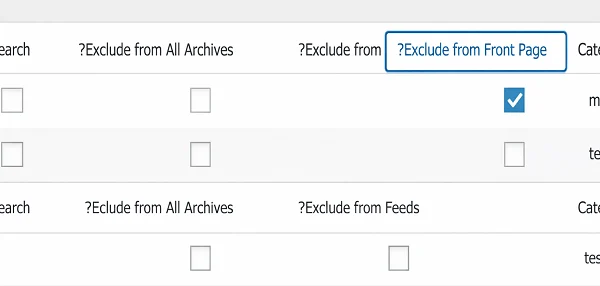 نمایش ندادن دستهبندی خاص در سایت وردپرس