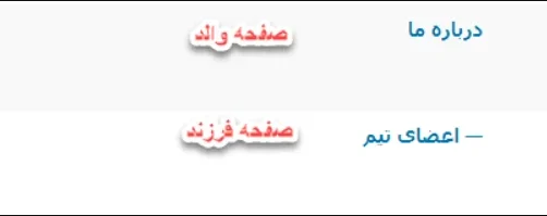 صفحه ساخته شده به عنوان والد در وردپرس